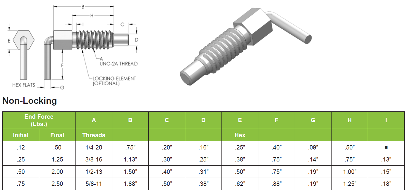 Innovative Components Quick Release Pins